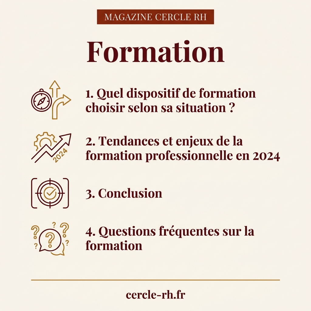 Infographie de synthèse — Formation